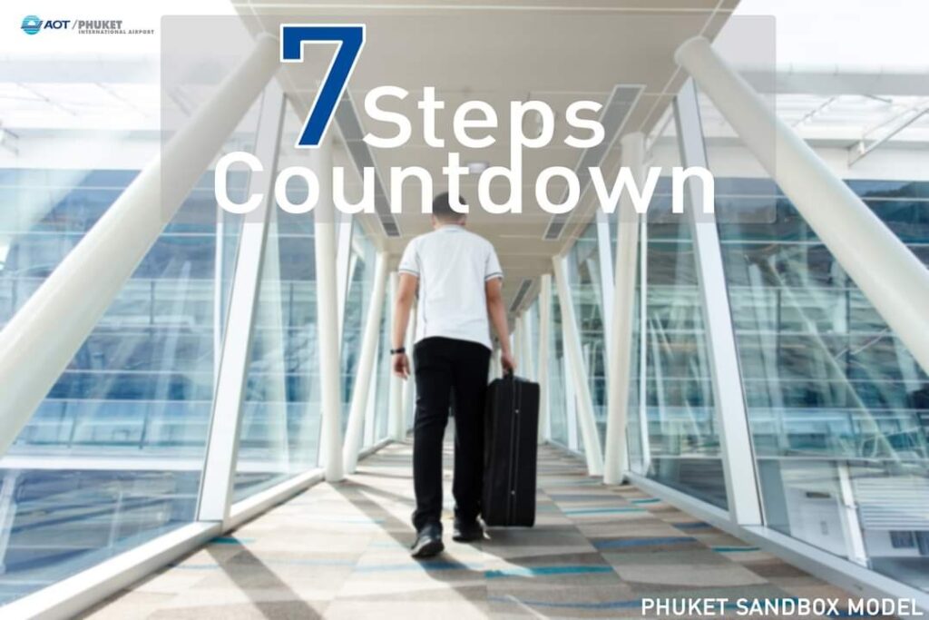 布吉島機場入境手續(沙盒計畫的7個步驟)